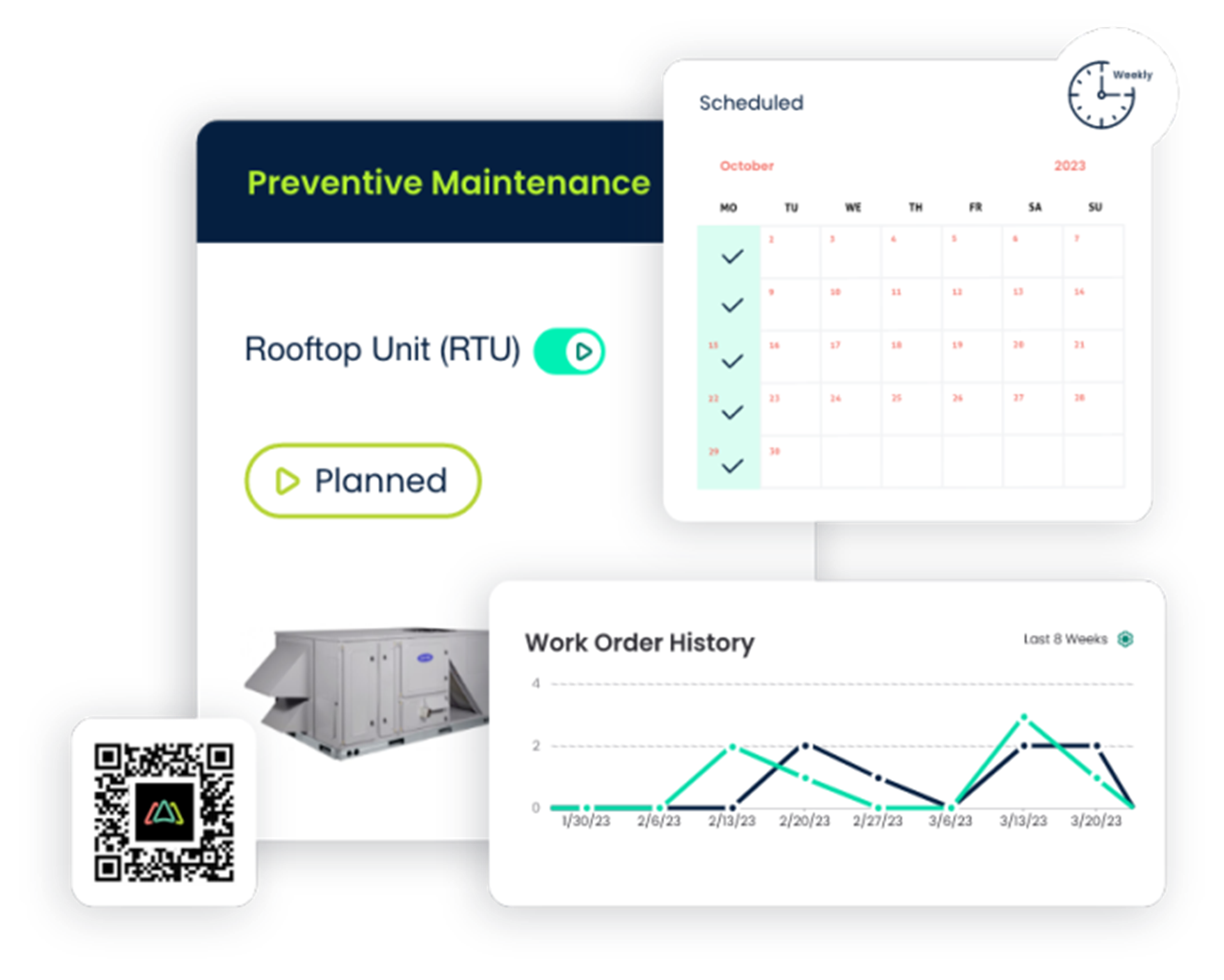 13 Reasons Why More Businesses Are Implementing CMMS Software ...