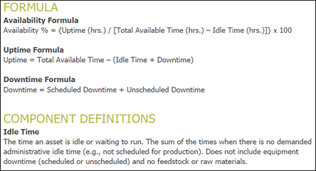 What is Idle Time & What to Do About It